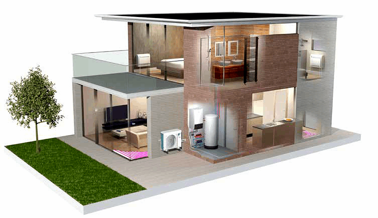 Pompa de caldura Daikin Altherma 3 R W - macheta proiect