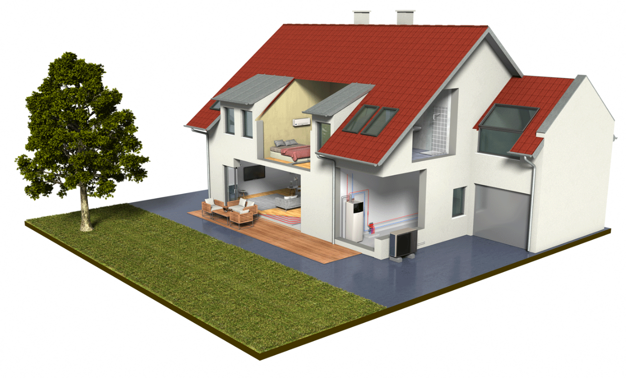 Sistem Pompa de caldura aer-apa Daikin Altherma 3 H HT F - simulare aplicatie rezidentiala