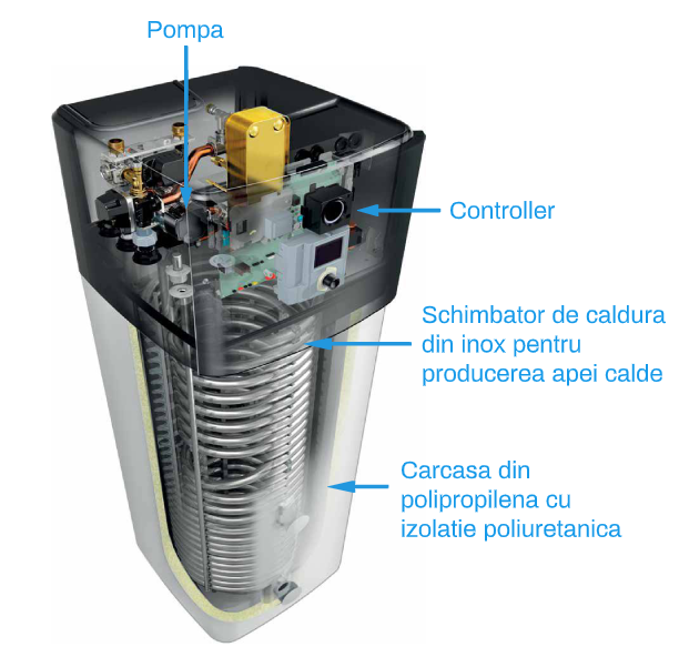 Pompa de caldura - Daikin Altherma 3 H HT ECH2O ETSH-D
