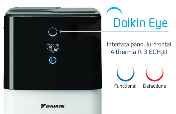 Interfata panoului frontal - Daikin Eye