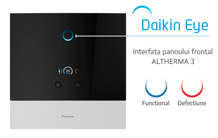 Interfata panoului frontal - Daikin Eye
